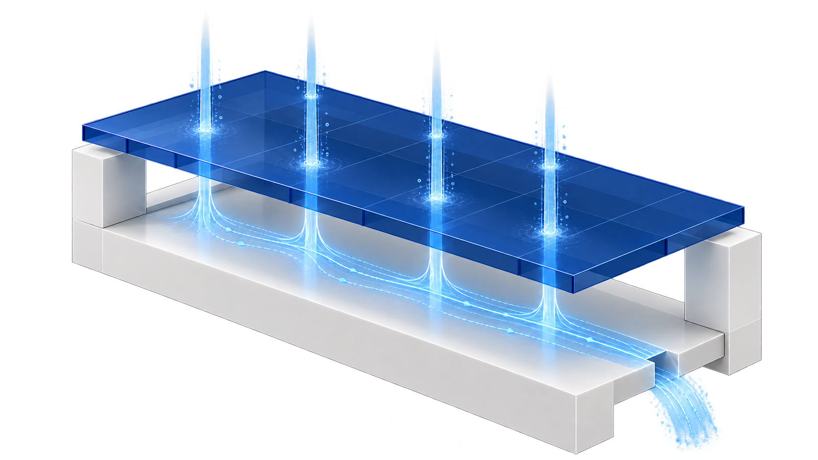 Rooftop Drainage Flow Diagram